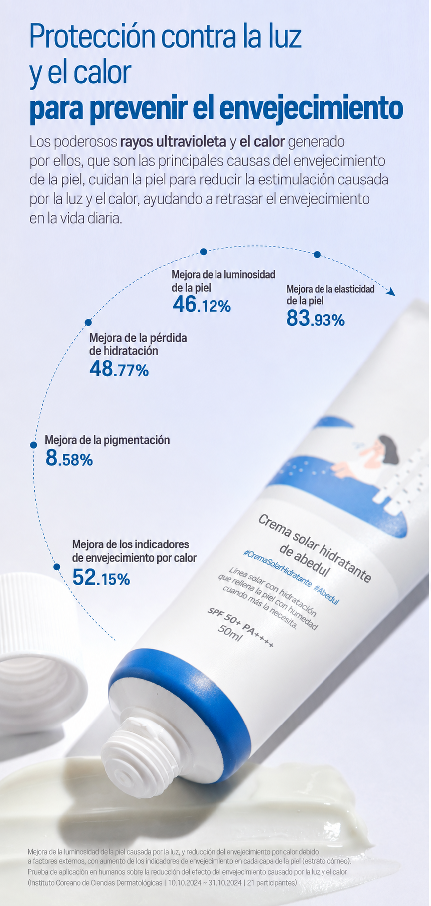 Birch Juice Moisturizing Sunscreen 50 ml