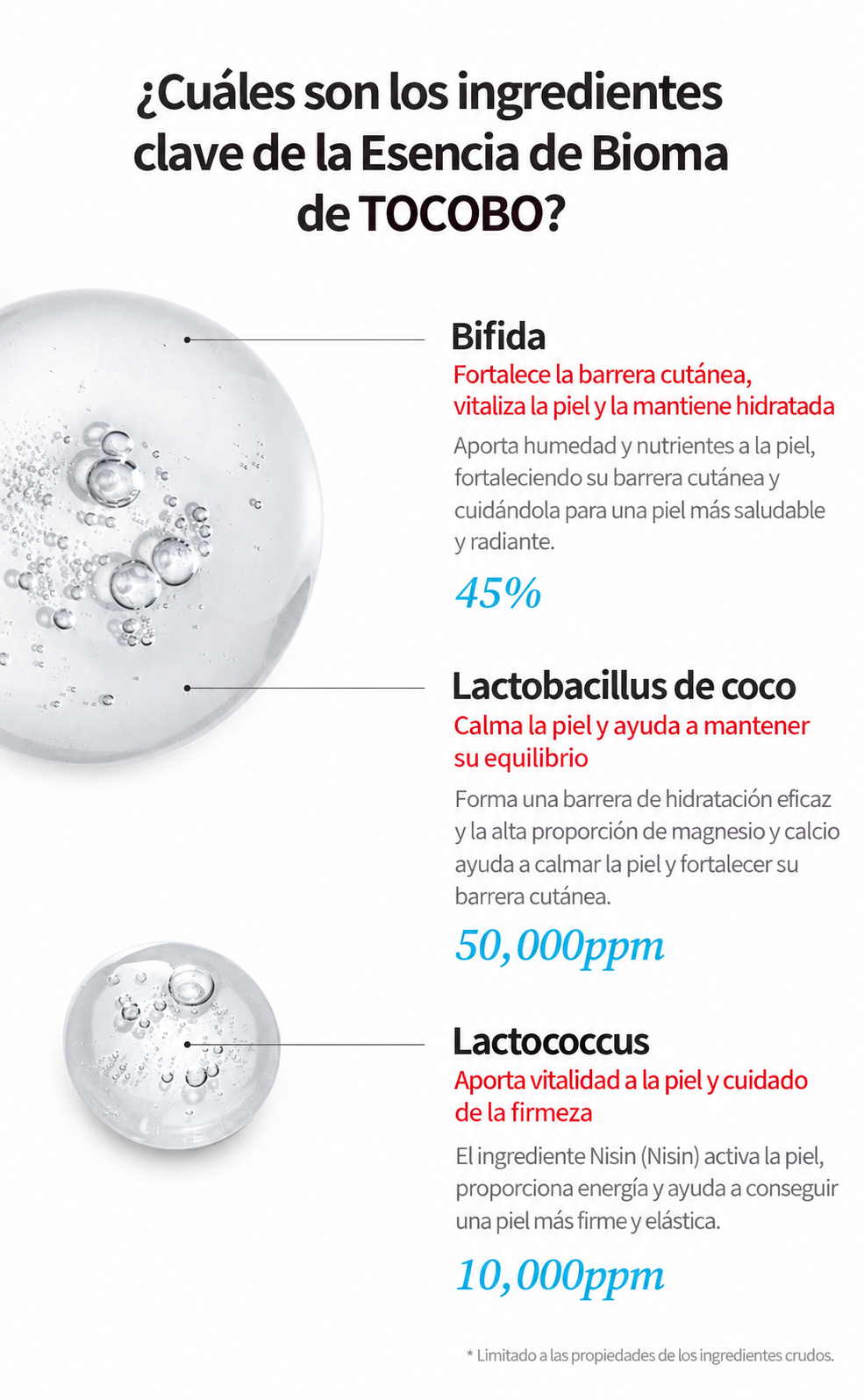 Bifida Biome Essence