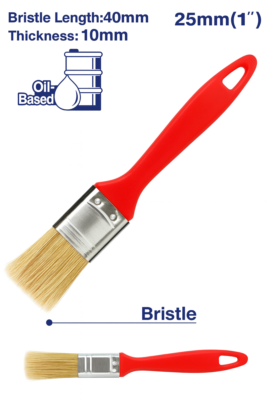 Pincel (Brocha)