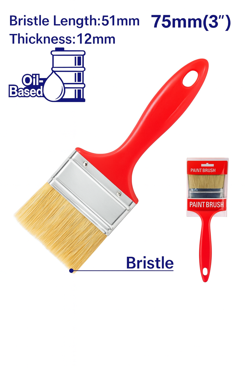 Pincel