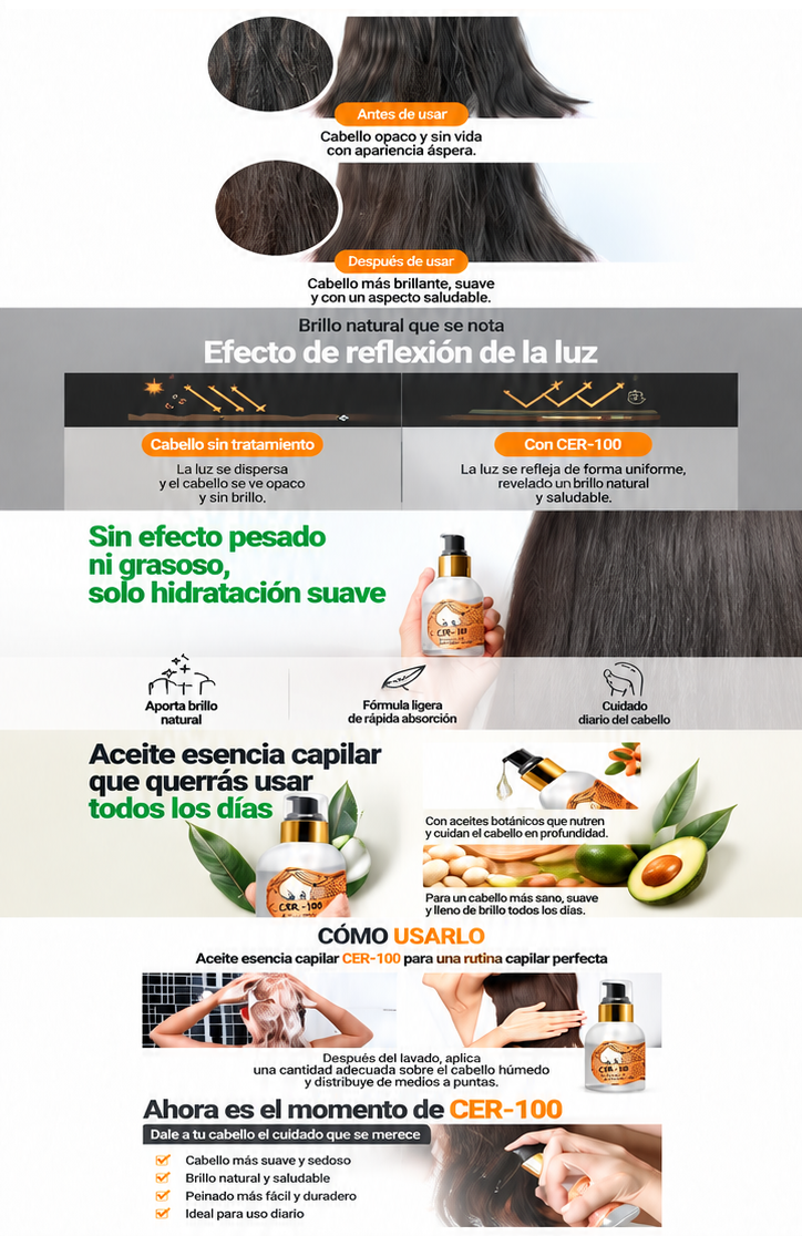 Hair Muscle Essence Oil CER-100 100 ml