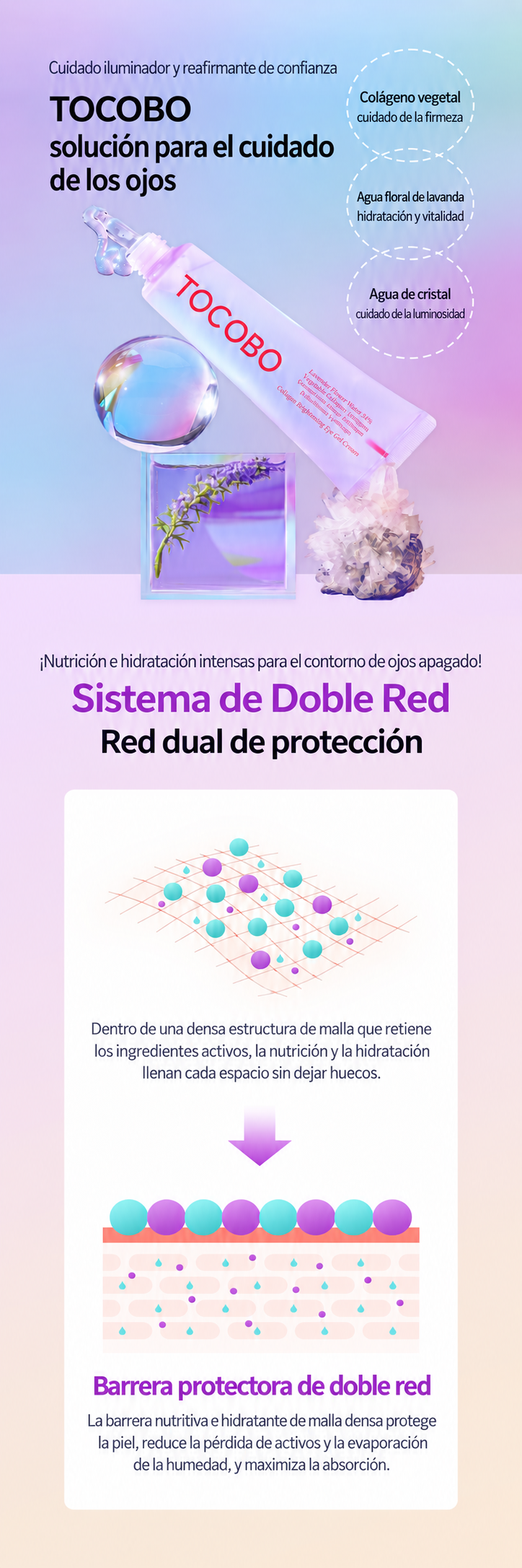 [ TOCOBO ] Collagen Brightening Eye Gel Cream ✨