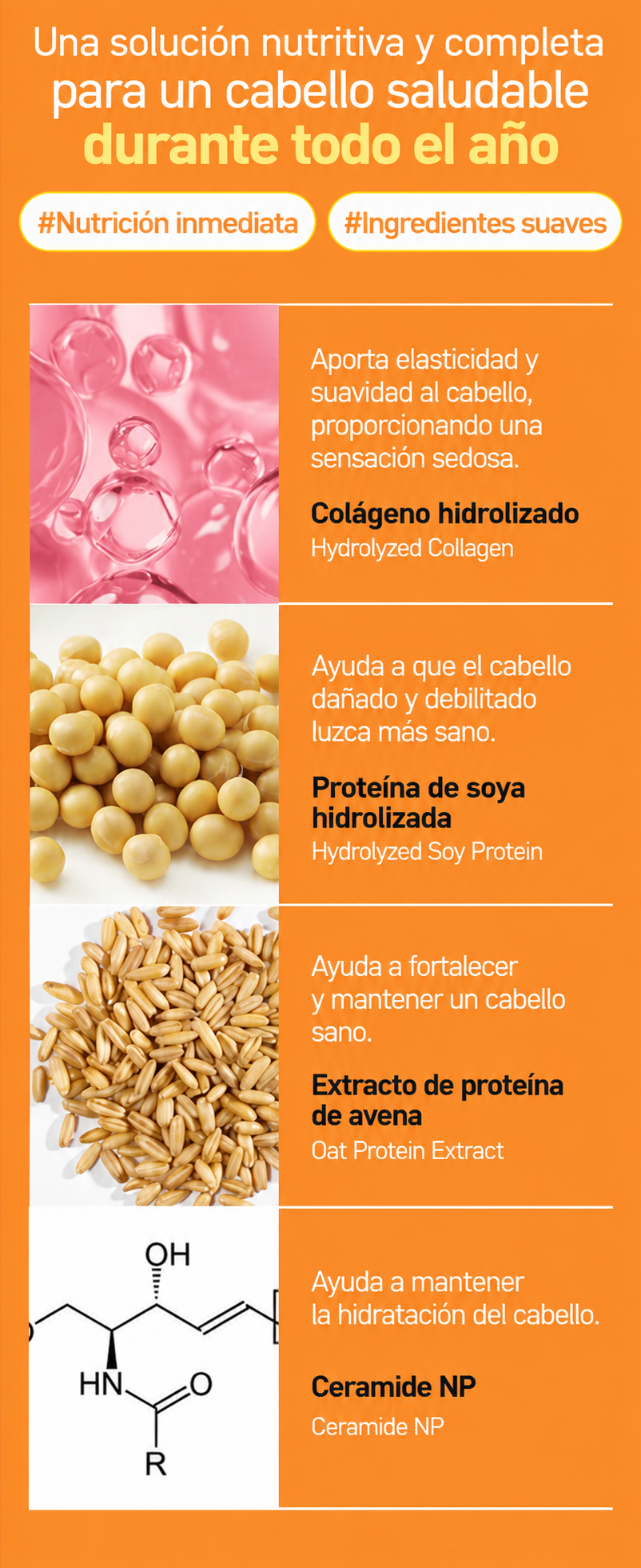 [ Elizavecca ] Cer-100 Collagen Coating Hair Protein Treatment ✨💛
