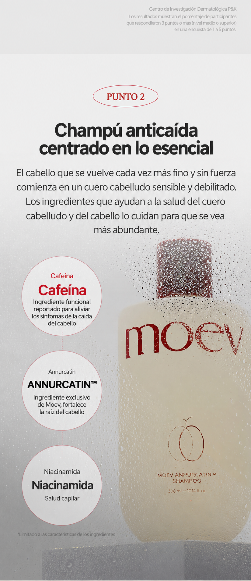 Annurcatin Shampoo 300 ml