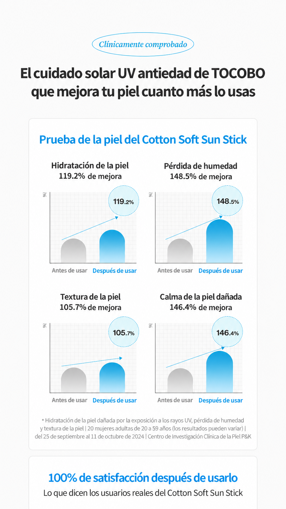 [ TOCOBO ] Cotton Soft Sun Stick SPF50+ PA++++