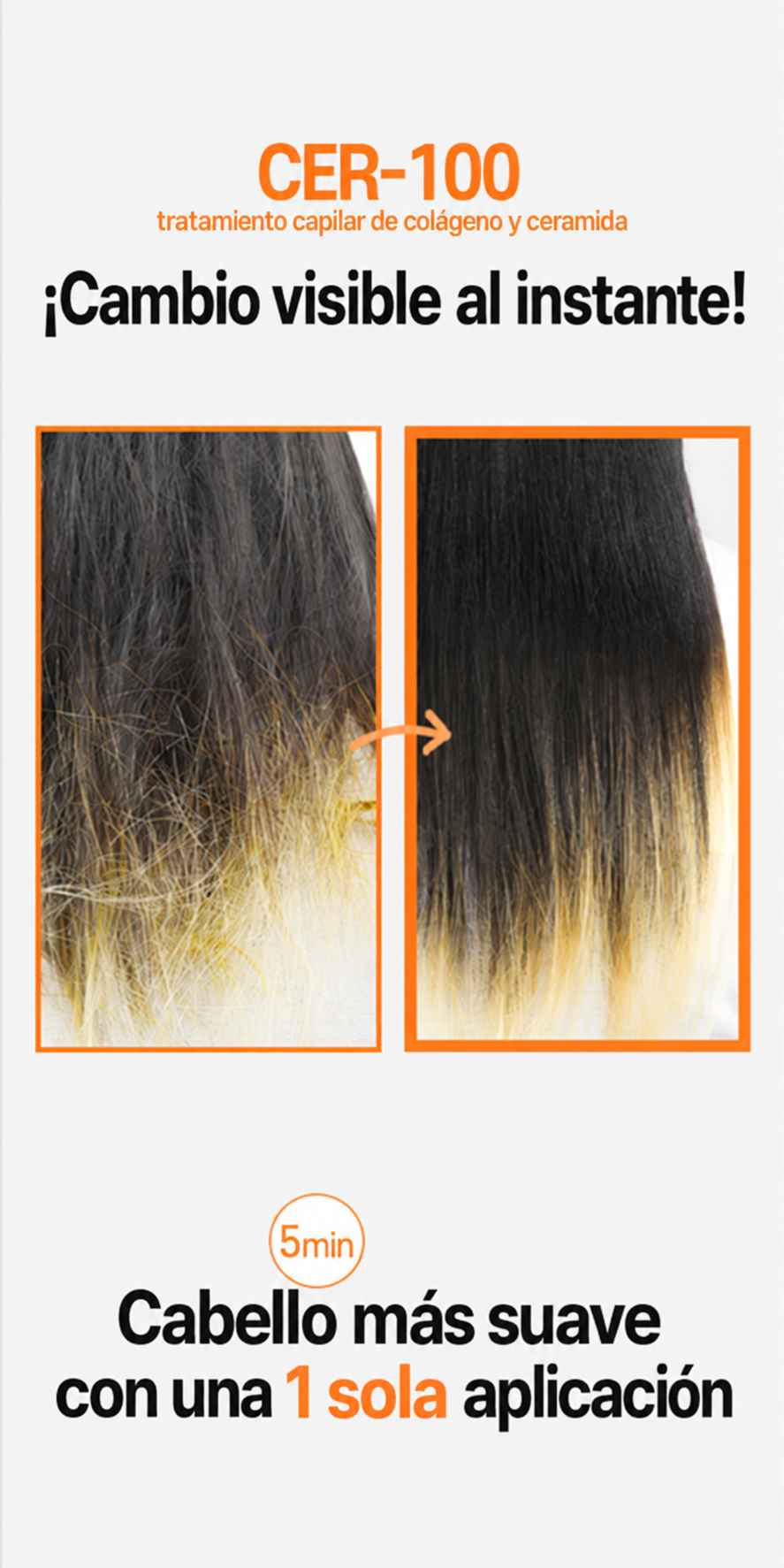 [ Elizavecca ] Cer-100 Collagen Coating Hair Protein Treatment ✨💛