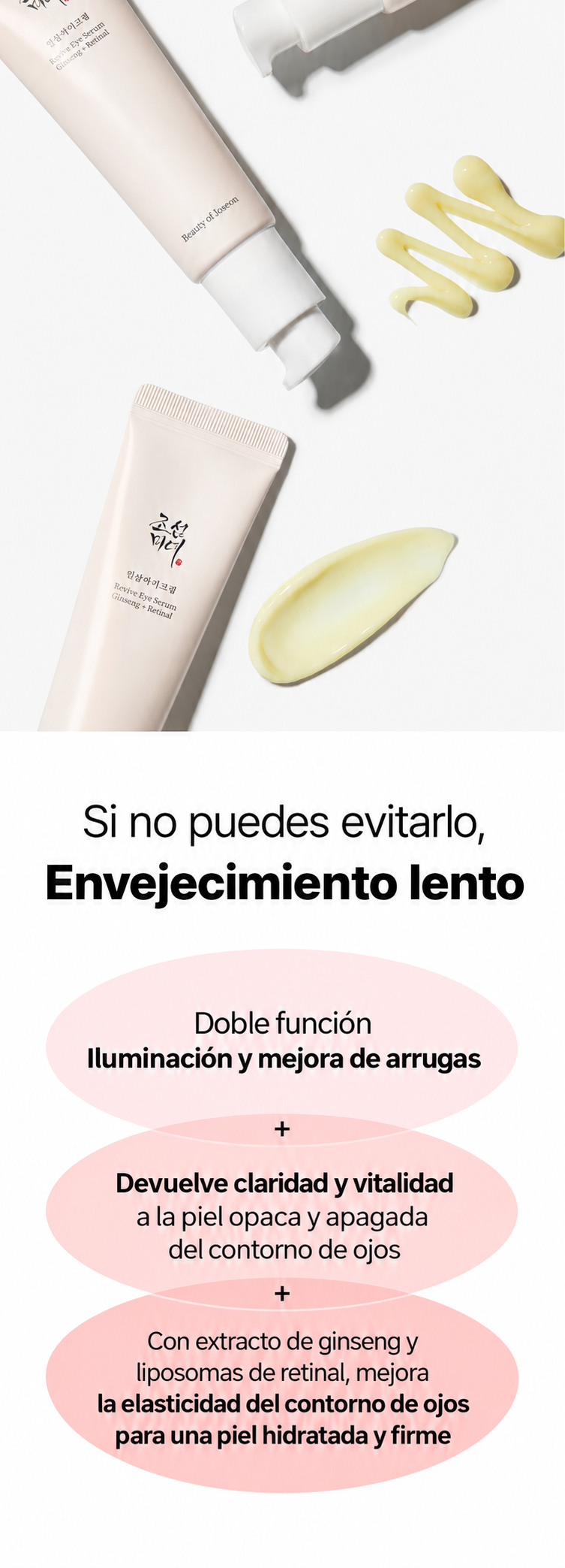 [ Beauty of Joseon ] ✨🌿 Revive Eye Serum Ginseng + Retinal (30 ml) 🌿✨