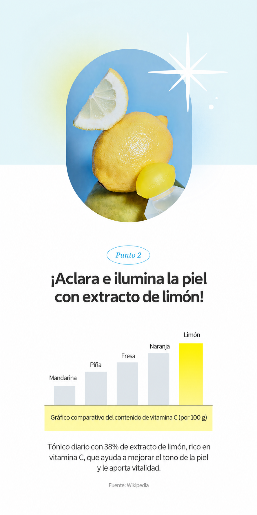 AHA BHA Lemon Toner