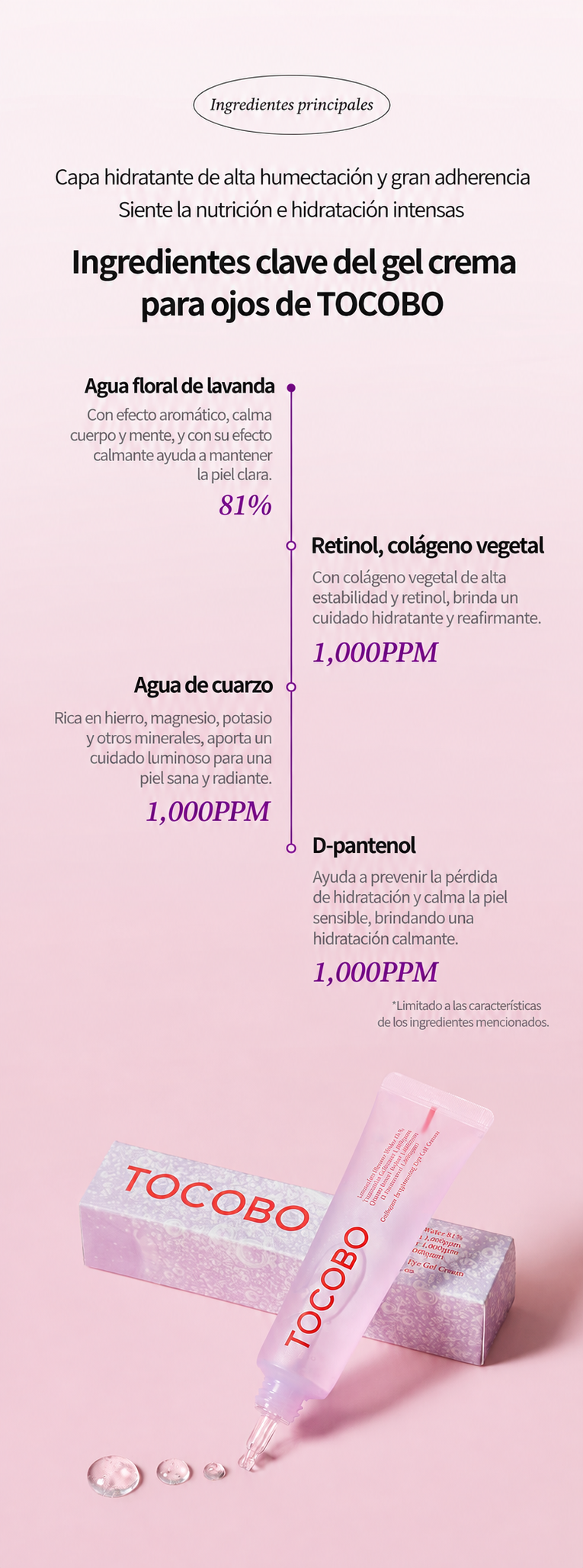[ TOCOBO ] Collagen Brightening Eye Gel Cream ✨