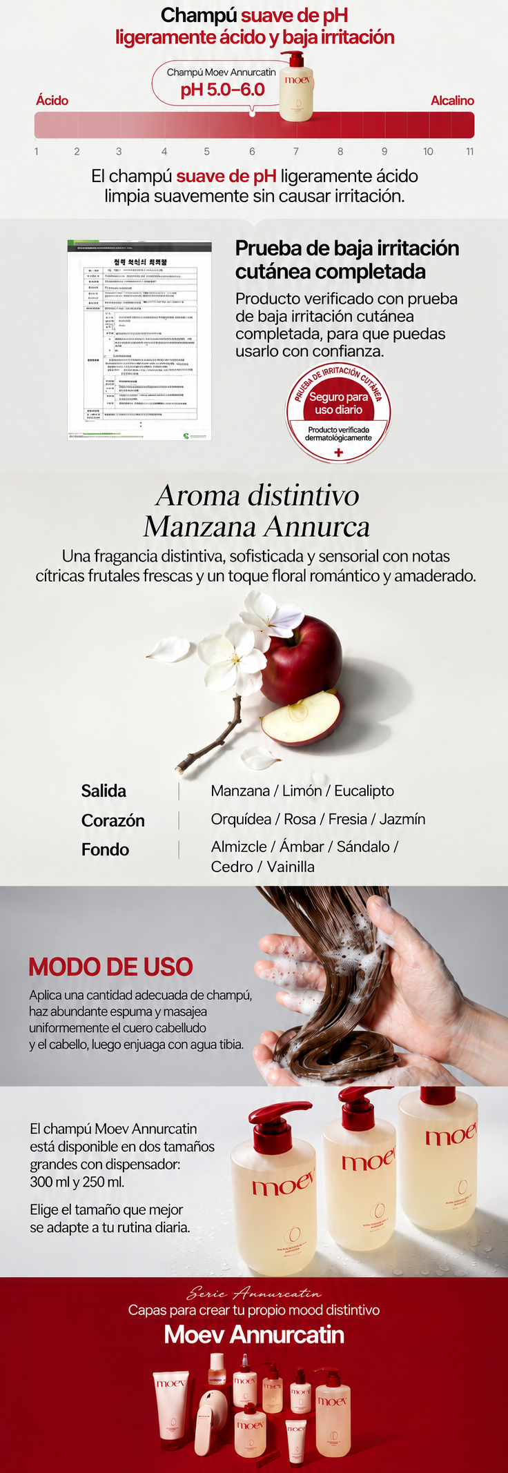 Annurcatin Shampoo 300 ml