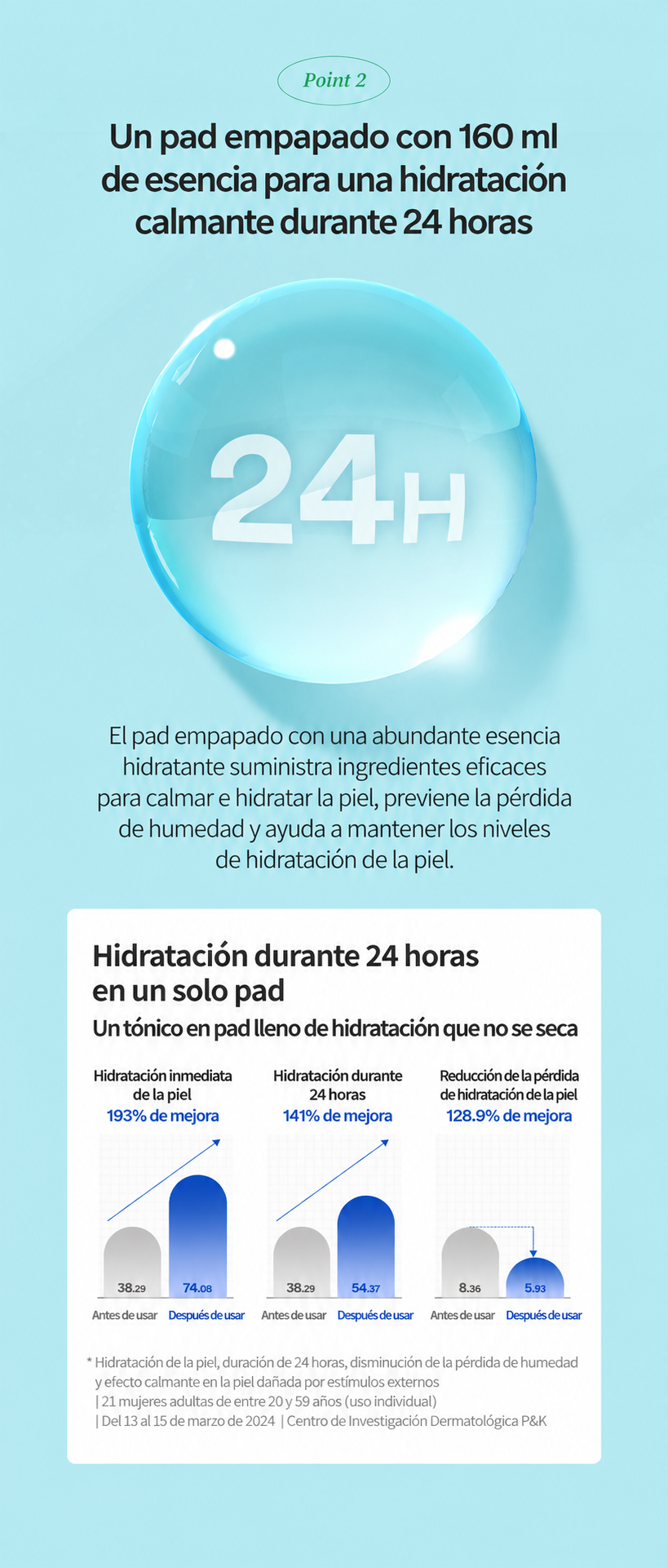 Cica Calming Aqua Pad 60 unidades