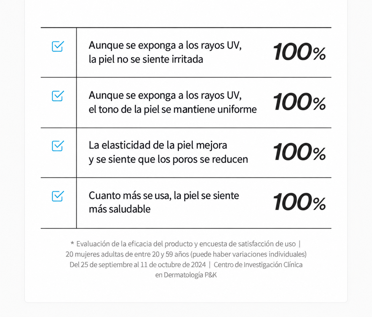 [ TOCOBO ] Bio Watery Sun Cream SPF50+ PA++++