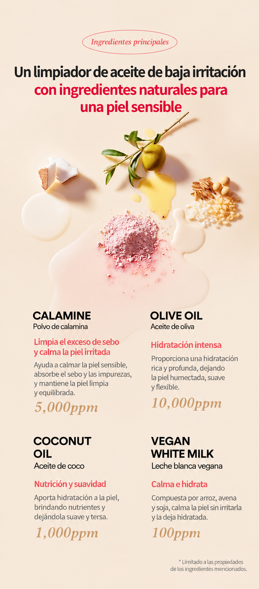 [ TOCOBO ]🌸✨ CALAMINE PORE CONTROL CLEANSING OIL – 200 ml ✨🌸