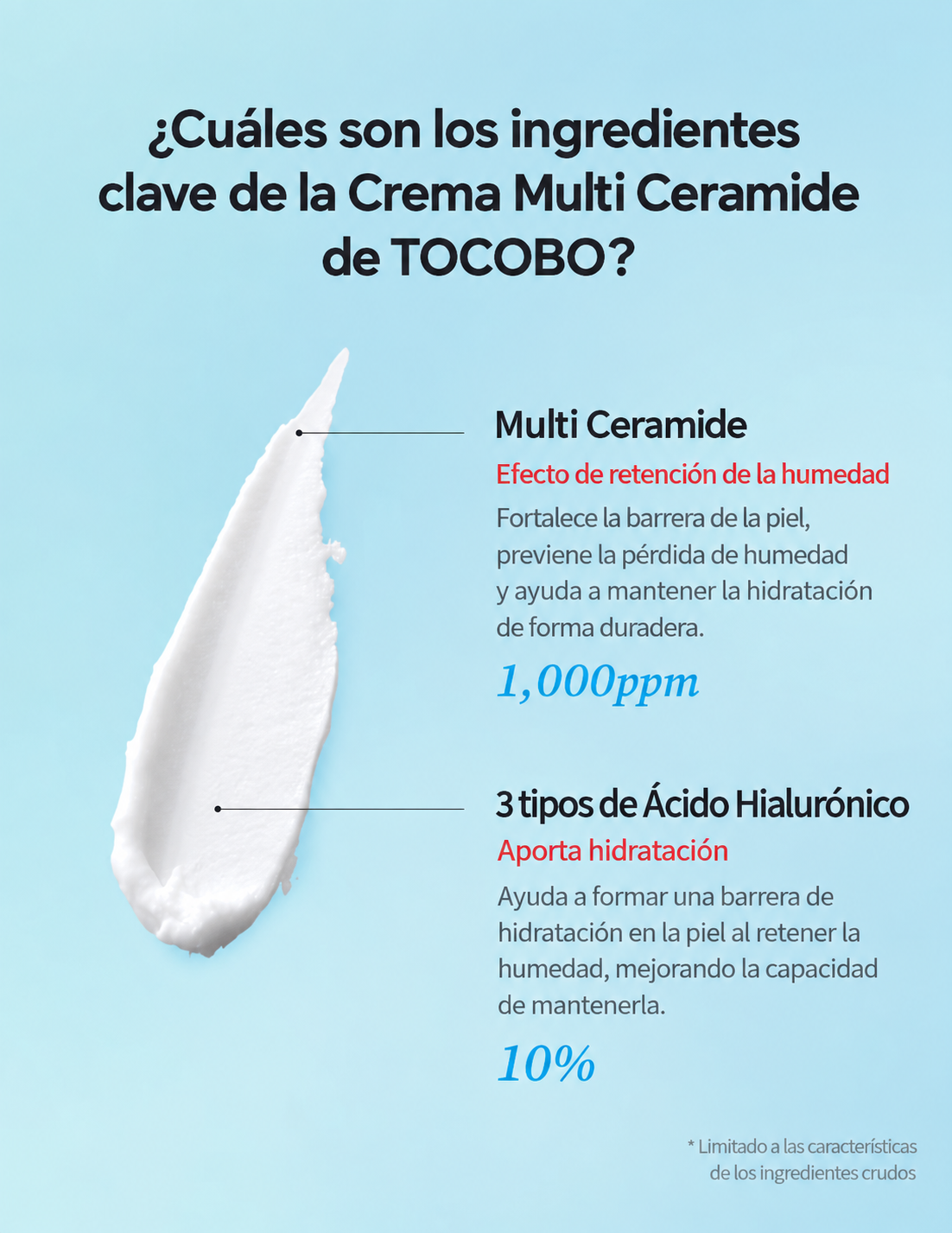 [ TOCOBO ] MULTI CERAMIDE CREAM 50ML