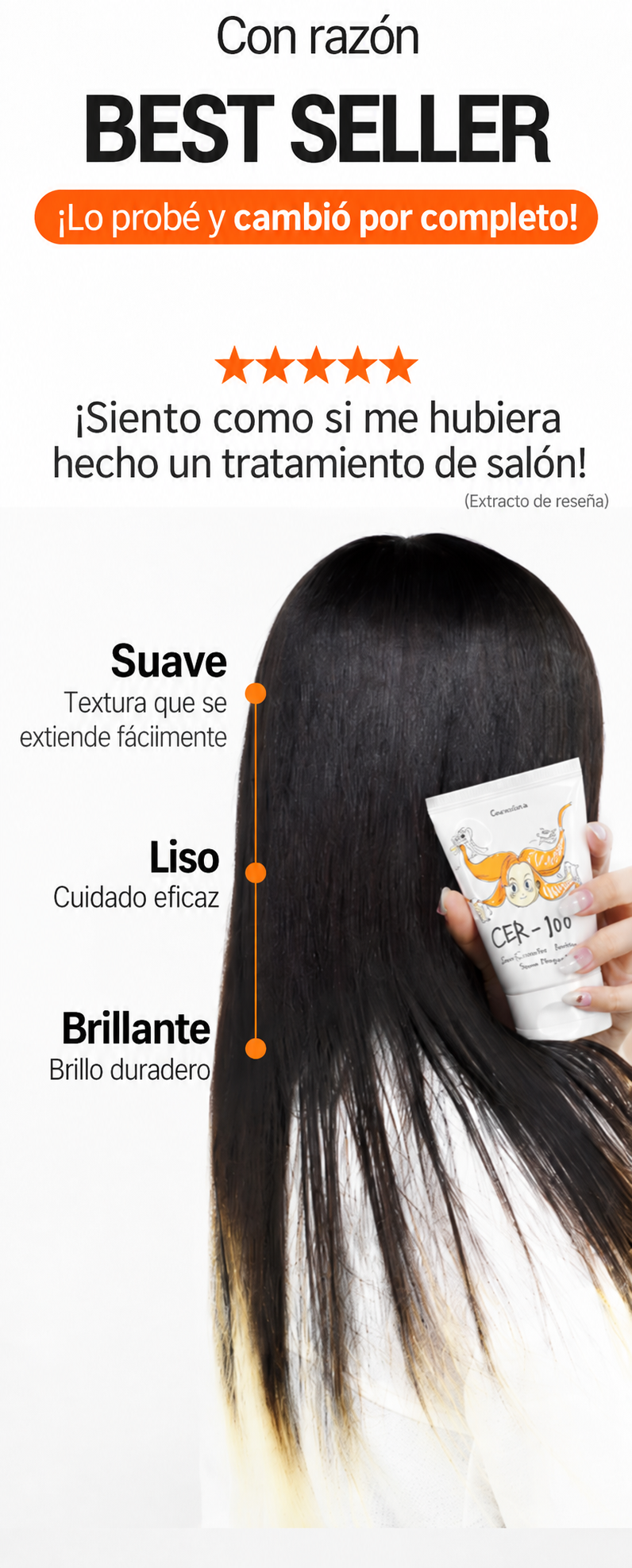 [ Elizavecca ] Cer-100 Collagen Coating Hair Protein Treatment ✨💛