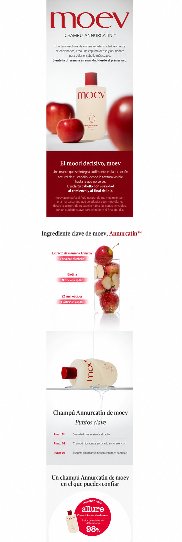 Annurcatin Shampoo 300 ml